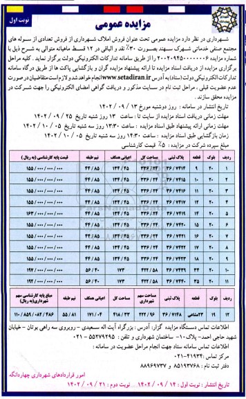 مزایده فروش املاک شهرداری