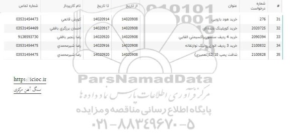 استعلام خرید هود بازویی