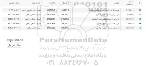 استعلام اورهال 4 عدد کلید قدرت