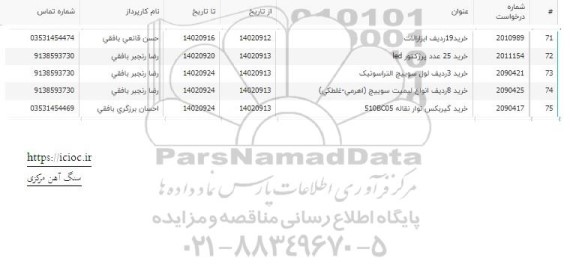 استعلام خرید گیربکس نوار نقاله 510bc05