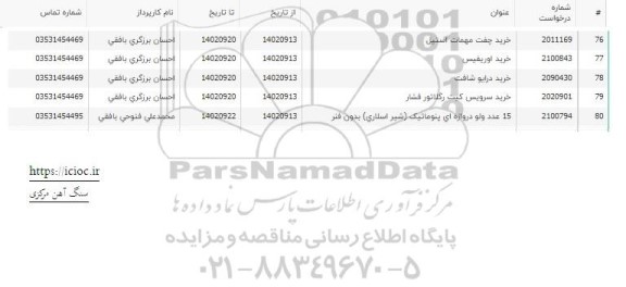 استعلام خرید چفت مهمات استیل و ...
