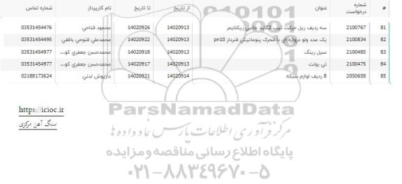 استعلام سه ردیف ریل حرکت تیپ 2 گاید جانبی ریکلایمر و ...