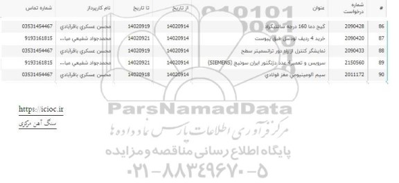 استعلام گیج دما 160 درجه سانتیگراد و ...
