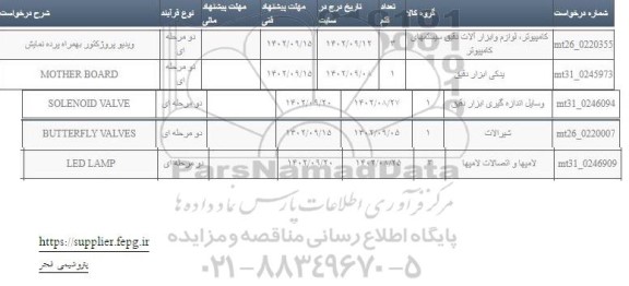 استعلام SOLENOID VALVE و...