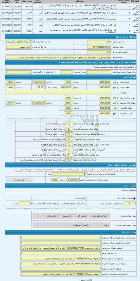 مزایده ، انواع ابزار فروش با وضع موجود و بشرط رویت بازدید کالا الزامی می باشد در غیر اینصورت مسئولیت بر عهده خریدار است