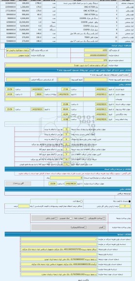 مزایده ، ابزار آلات و لوازم مختلف ( انبار شهید داوری)