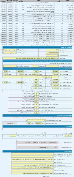 مزایده ، انواع ابزارآلات صنعتی فروش داخل رویت کالا الزامیست در غیر اینصورت مسولیت آن بر عهده خریدار است.