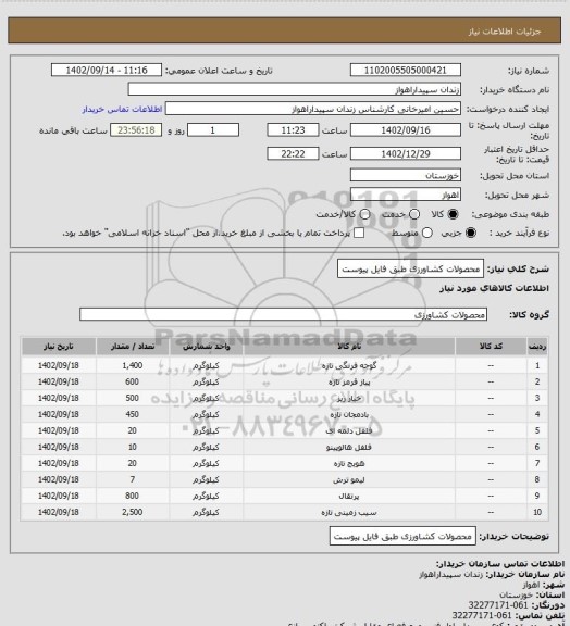 استعلام محصولات کشاورزی طبق فایل پیوست