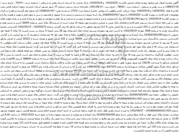 مزایده ششدانگ پلاک ثبتی شماره 36554 (سی و شش هزار و پانصد و پنجاه و چهار) فرعی از 232 