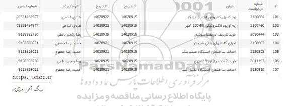 استعلام برد کنترل کمپرسور اطلس کوپکو .....