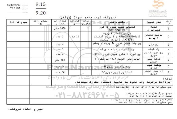 استعلام کابل فیبر نوری ...