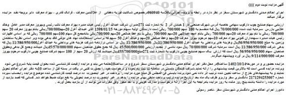 مزایده فروش سهام صنایع چوب دارکوب سهامی خاص