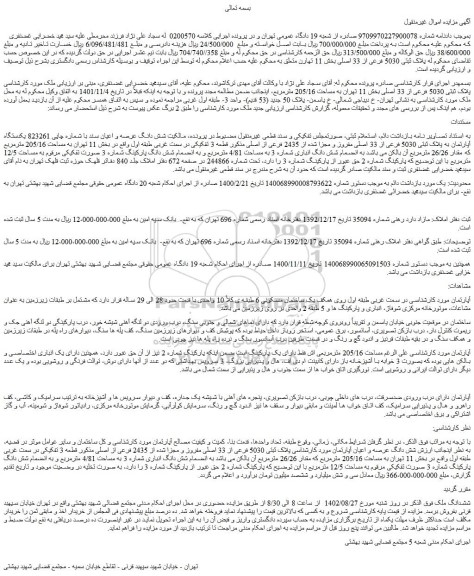 مزایده فروش یکدستگاه آپارتمان به پلاک ثبتی 5030 فرعی از 33 اصلی مفروز و مجزا شده از 2435 فرعی از اصلی 