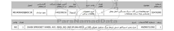 استعلام، خودروهاوماشین آلات سبک وسنگین حمل ونقل وصنعتی وراه سازی ومتعلقات