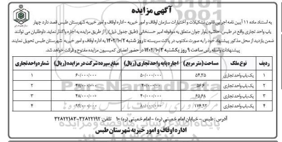 مزایده اجاره 4 باب واحد تجاری
