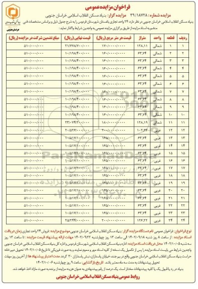 مزایده فروش 24 واحد تجاری به متراژ 63.74، 128.19، 102.63 و 126.22 مترمربع