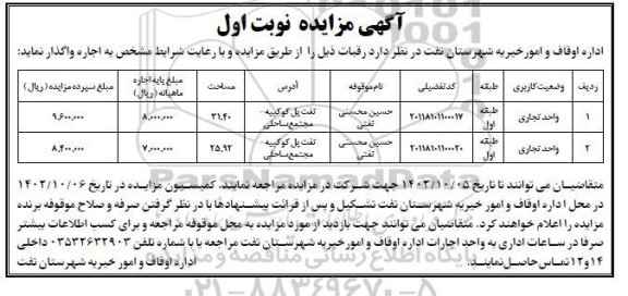 مزایده واگذاری رقبات