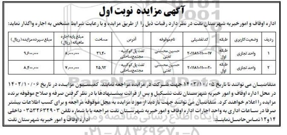 مزایده واگذاری رقبات 