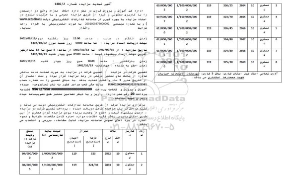 تجدید مزایده واگذاری 8 مورد املاک مازاد با کاربری مسکونی