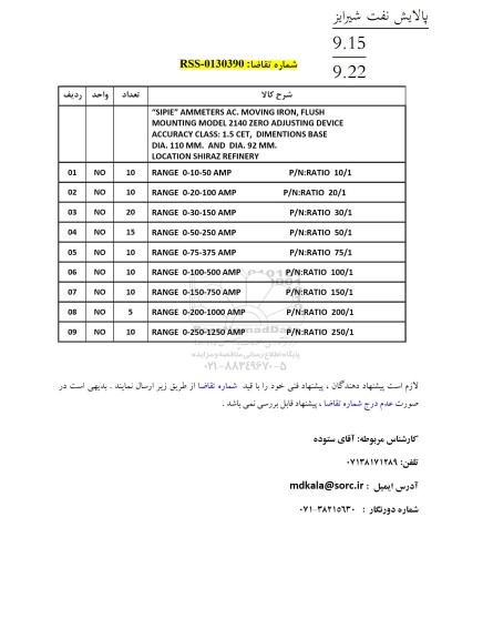 استعلام  Ammeters