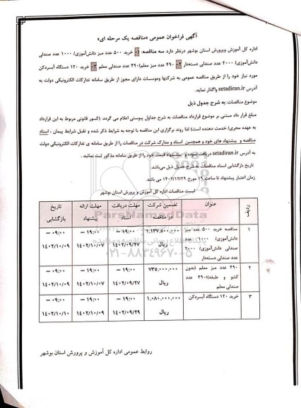 مناقصه خرید 500 عدد میز دانش آموزی .....