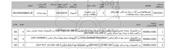استعلام، خودروهاوماشین آلات سبک وسنگین حمل ونقل وصنعتی وراه سازی ومتعلقات