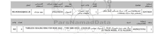 استعلام، خودروهاوماشین آلات سبک وسنگین حمل ونقل وصنعتی وراه سازی ومتعلقات