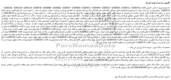 مزایده 1 ملک تجاری در عرصه با پلاک ثبتی 1231