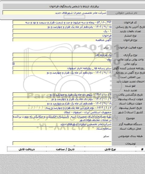 مناقصه, تهیه مصالح و اجرای تعمیرات ابنیه٬ تأسیسات الکتریکی و مکانیکی به صورت پراکنده در محلات مختلف فولادشهر