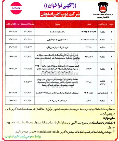 فراخوان مناقصه ساخت دو ردیف کاست ....