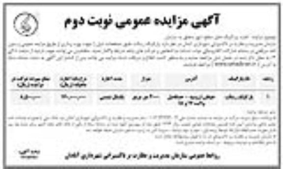 مزایده اجاره پارکینگ رسالت- نوبت دوم