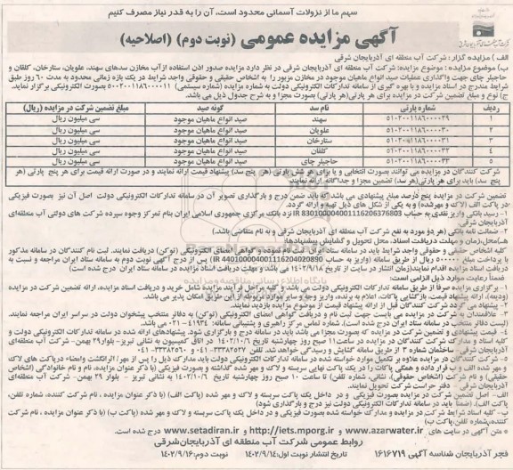 اصلاحیه مزایده صدور اذن استفاده از آب مخازن سدهای سهند، علویان، ستارخان، کلقان و حاجیلر چای - نوبت دوم