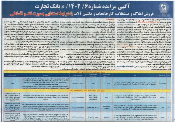 مزایده فروش املاک و مستغلات، کارخانجات و ماشین آلات