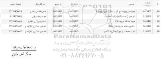 استعلام خرید شیر پروانه ای و...
