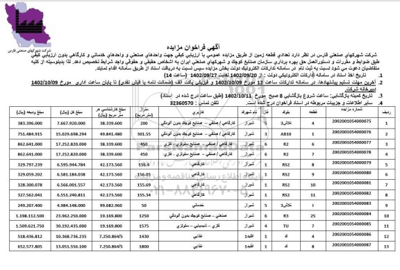 مزایده تعدادی قطعه زمین
