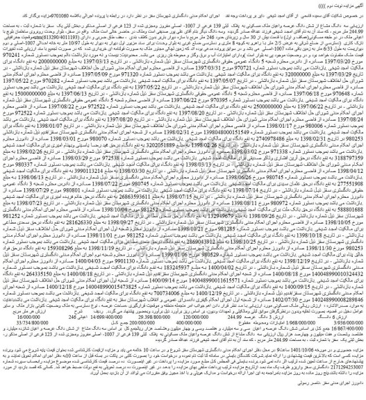 مزایده فروش سه دانگ مشاع از شش دانگ عرصه واعیان ملک مسکونی به پلاک ثبتی 139 فرعی از 1007- اصلی مفروز ومجزی شده از 123 فرعی از اصلی