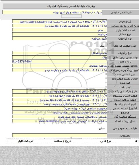 مناقصه, انجام بخشی از خدمات پشتیبانی ، مالی واداری