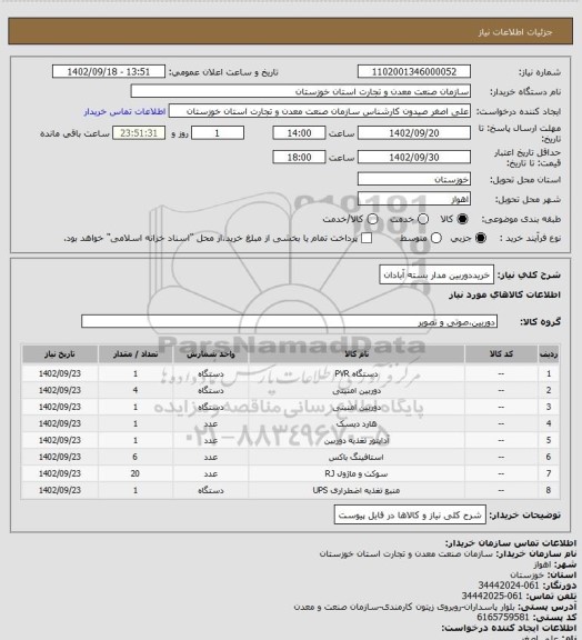 استعلام خریددوربین مدار بسته آبادان