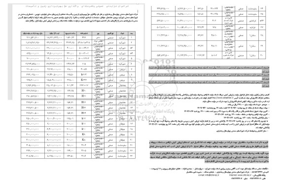 فراخوان مزایده عمومی یک مرحله ای واگذاری حق بهره برداری زمین و تاسیسات