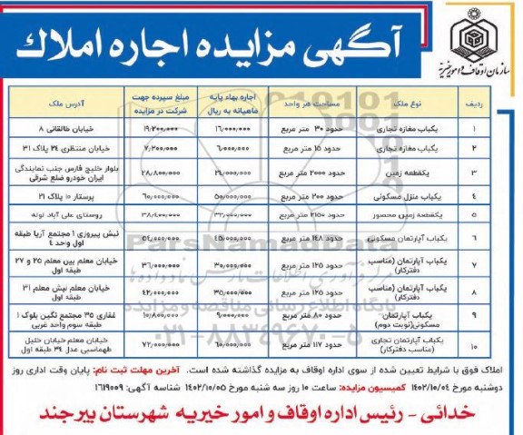 مزایده اجاره املاک