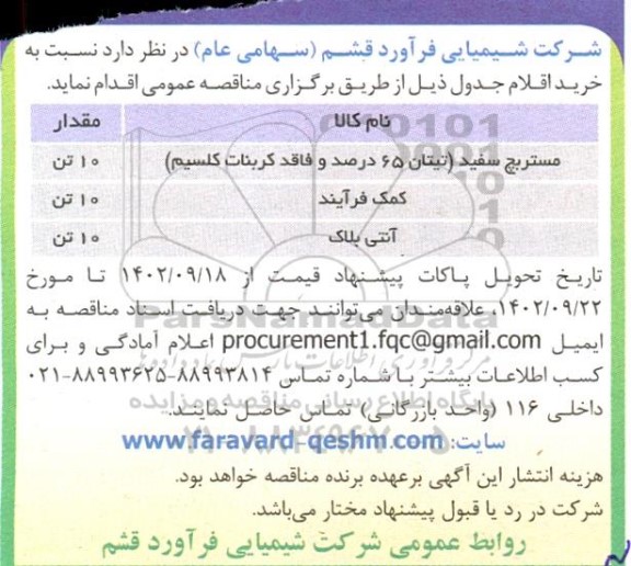 مناقصه مستر بچ سفید تیتان 65 درصد ....