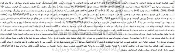 مزایده خودرو سایپا کاربری سواری زیر کاربری هاچ بک سیستم سایپا