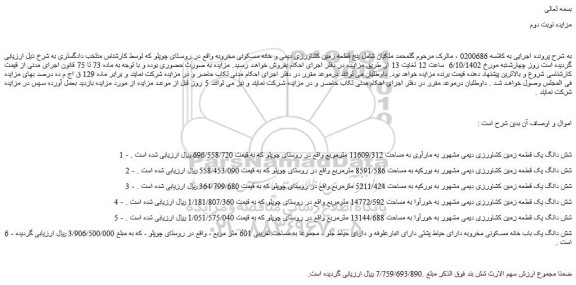 مزایده فروش شش دانگ یک قطعه زمین کشاورزی دیمی مشهور به مارآوی به مساحت 11609/312 مترمربع 