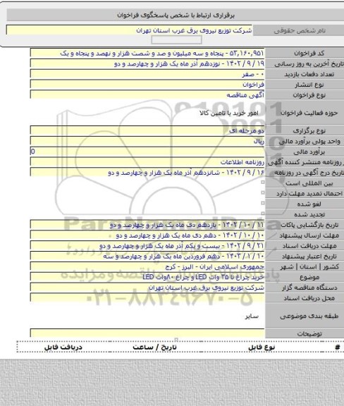 مناقصه, خرید چراغ تا ۳۵ وات LED و چراغ ۸۰وات LED