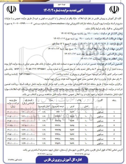 تجدید مزایده واگذاری 8 مورد املاک مازاد با کاربری مسکونی - نوبت دوم