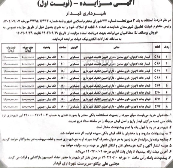 مزایده فروش 8 قطعه از املاک