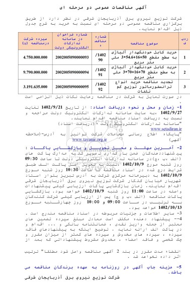 مناقصه خرید کابل خودنگهدار آلیاژی به سطح مقطع 50+16+54.6*3 میلی مترمربع و...