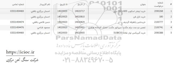 استعلام خرید نازل فن 