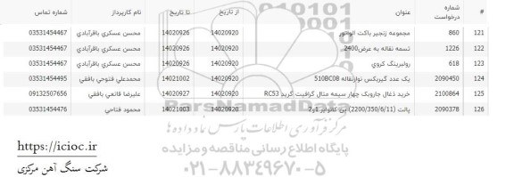 استعلام مجموعه زنجیر باکت الواتور...