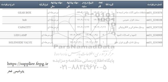 استعلام capacity و ...